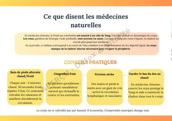 Page intérieure de l'e-book Les 20 clés de la vitalité